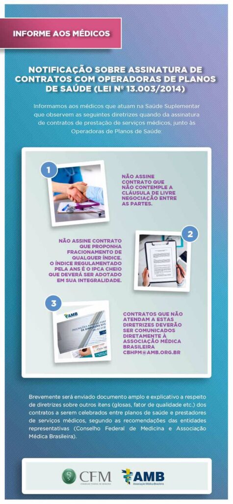 Informe aos Médicos (lei 13003)