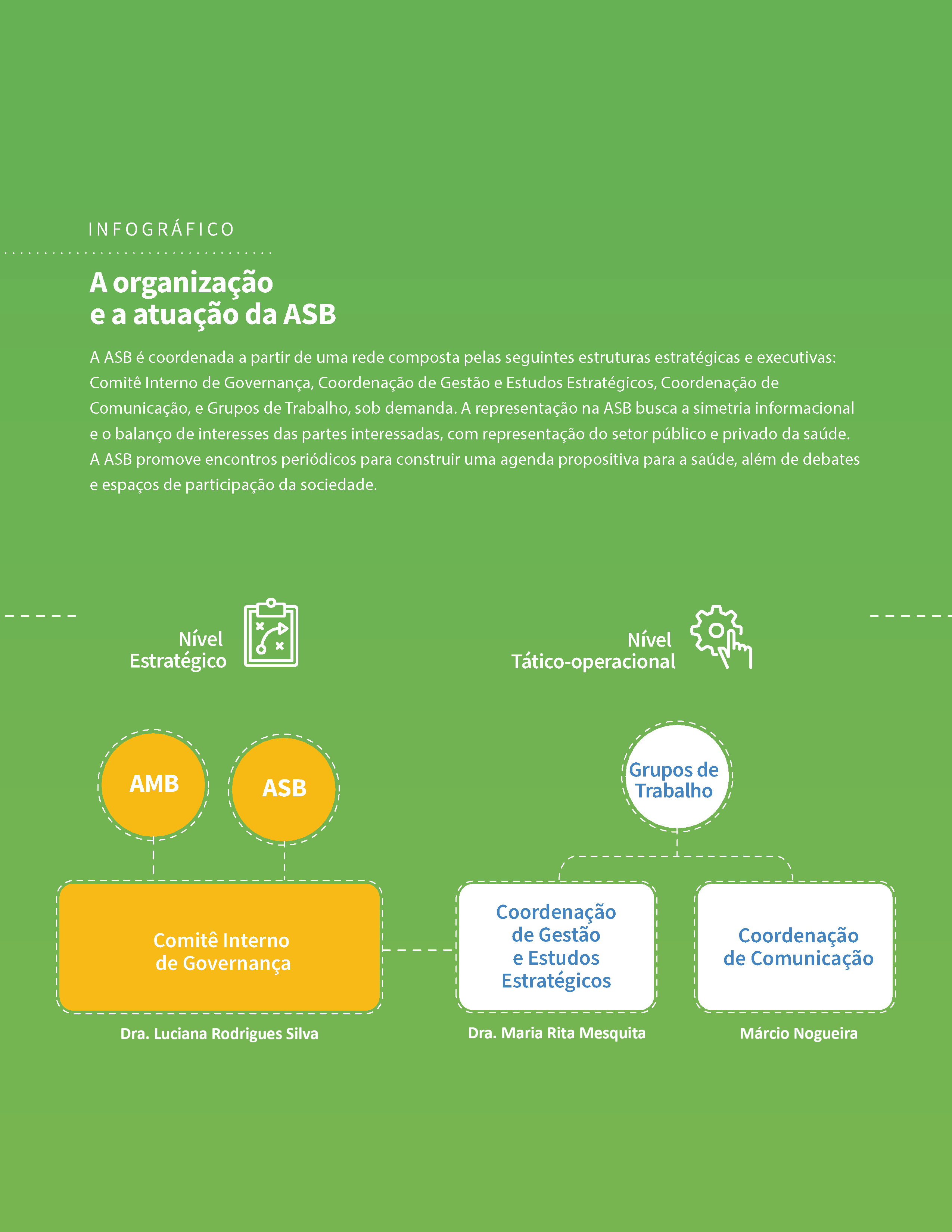 Folder ASB Maior 10 alterado