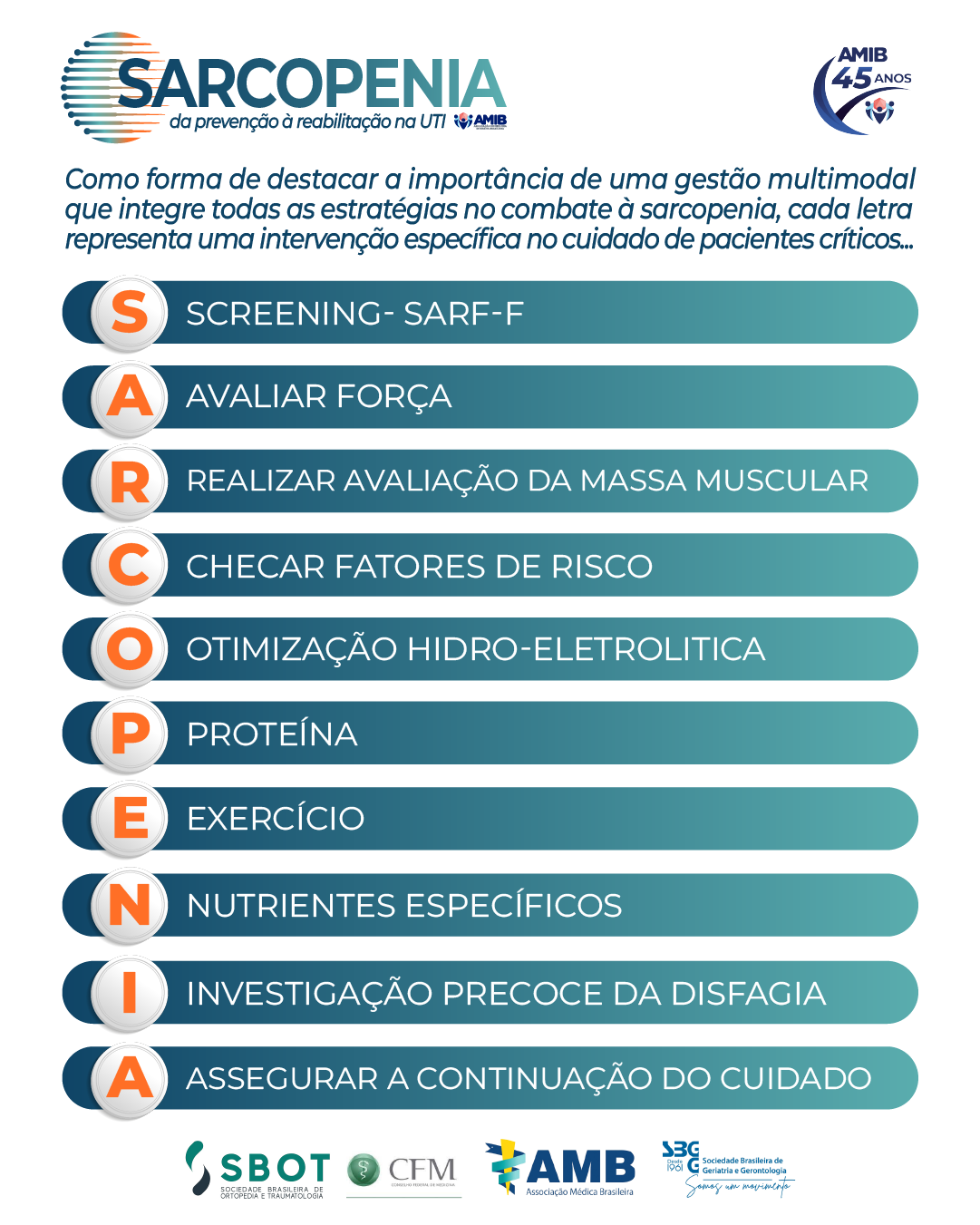 SARCOPENIA LETRAS. V2 FEED 1
